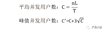 5000字详解性能需求